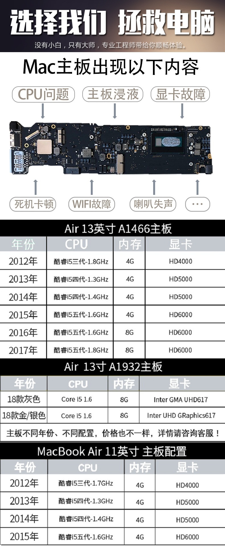 蘋果成都修理店地址 蘋果電腦維修去哪里 第一張圖片